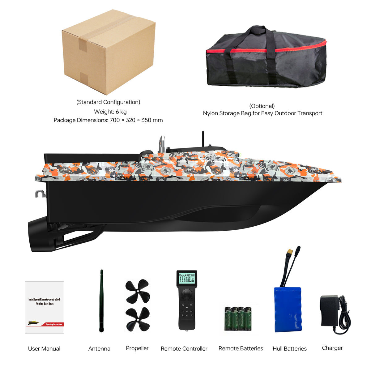 LOKEEVAN D80E high-speed GPS bait boat with depth and temperature sensing feature overview