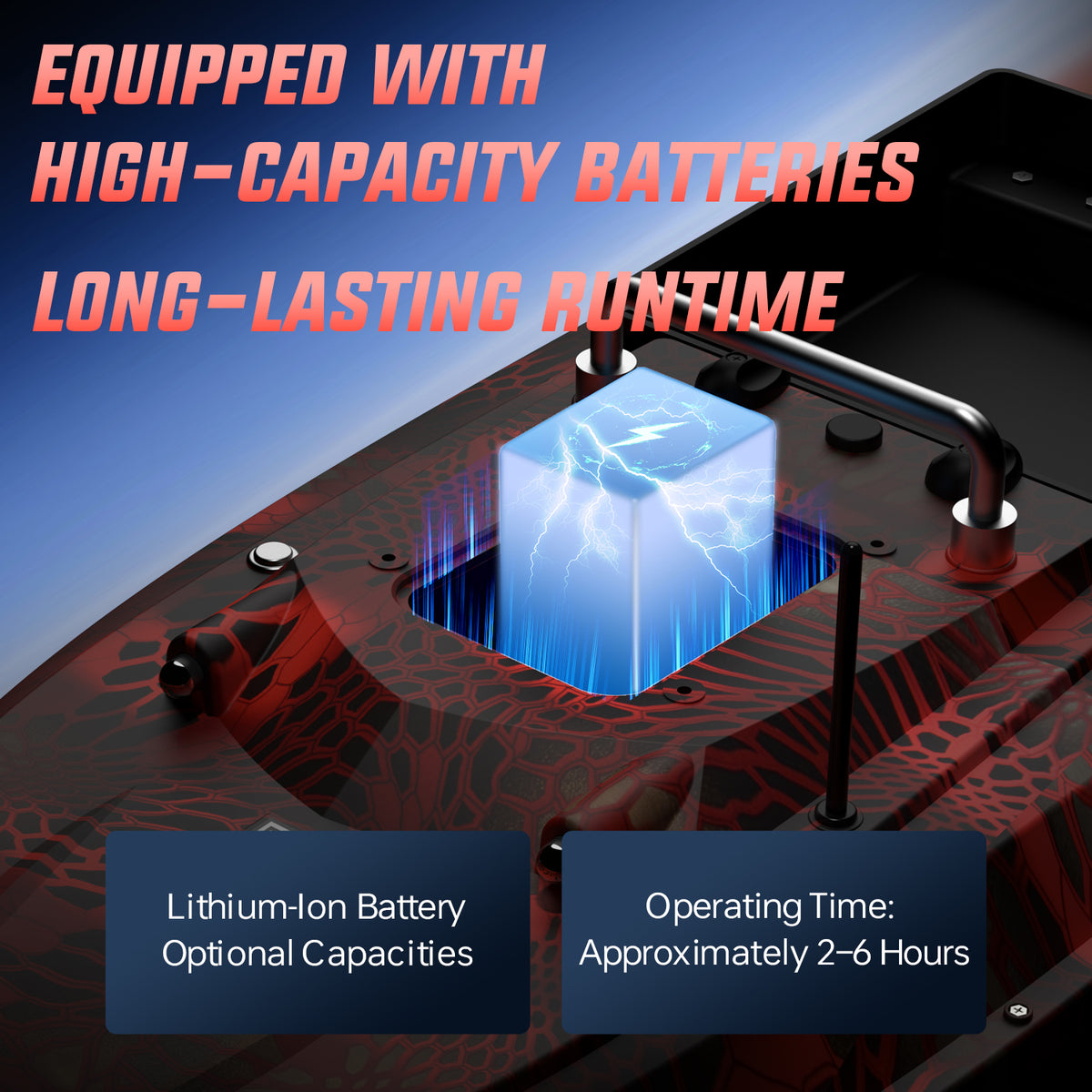 LOKEEVAN D80E high-speed GPS bait boat with depth and temperature sensing feature overview