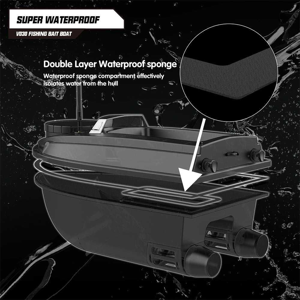 LOKEEVAN V030 long-session GPS bait boat feature overview