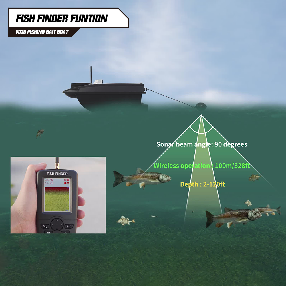 LOKEEVAN V030 long-session GPS bait boat feature overview