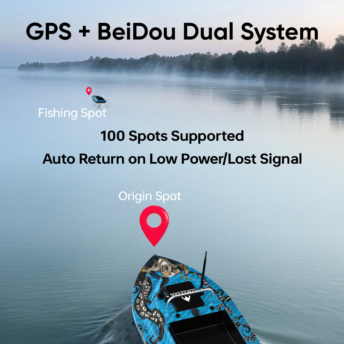 LOKEEVAN D32ED Poseidon Blue GPS bait boat with depth and temperature sensing feature overview