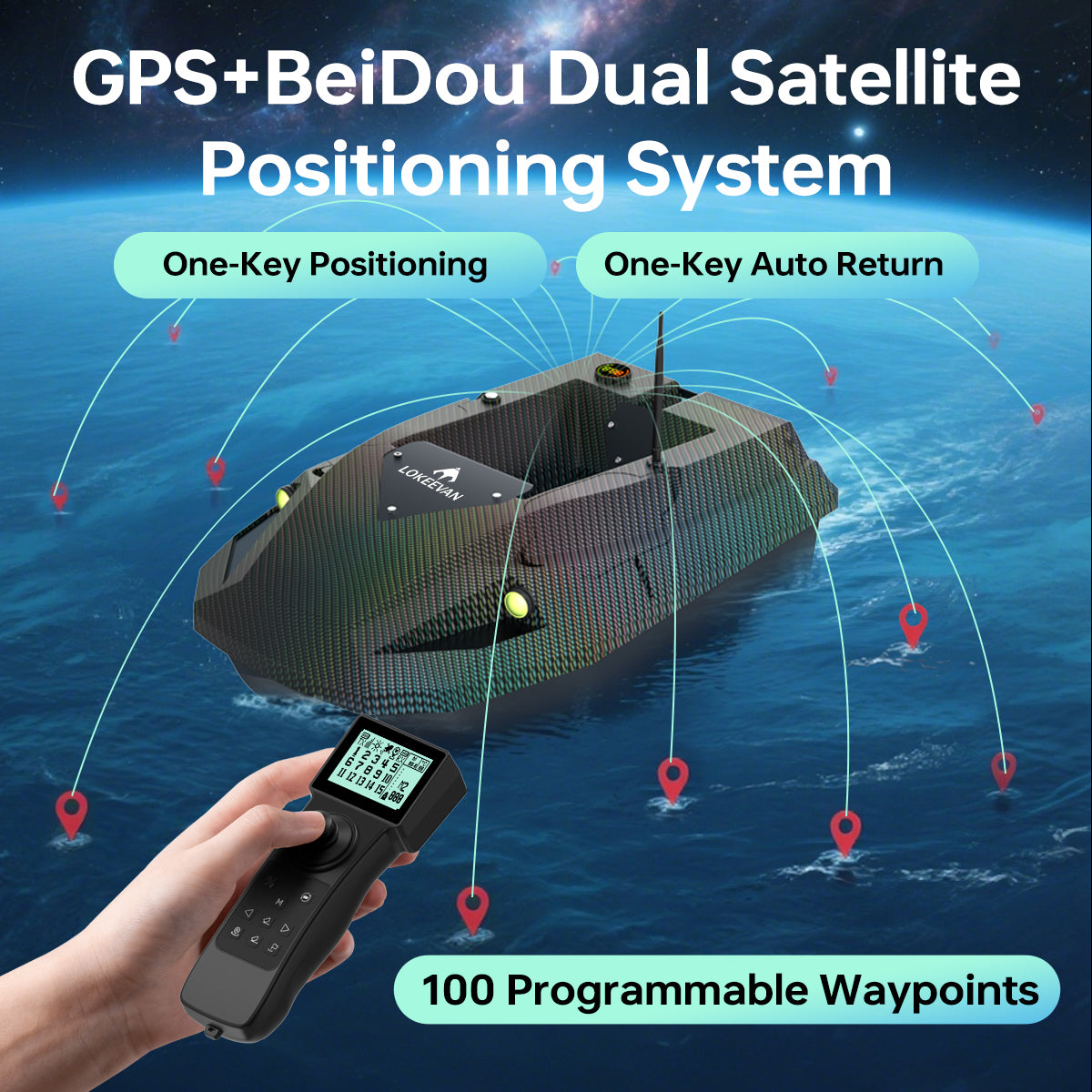 LOKEEVAN D50E GPS bait boat with depth and temperature sensing feature overview