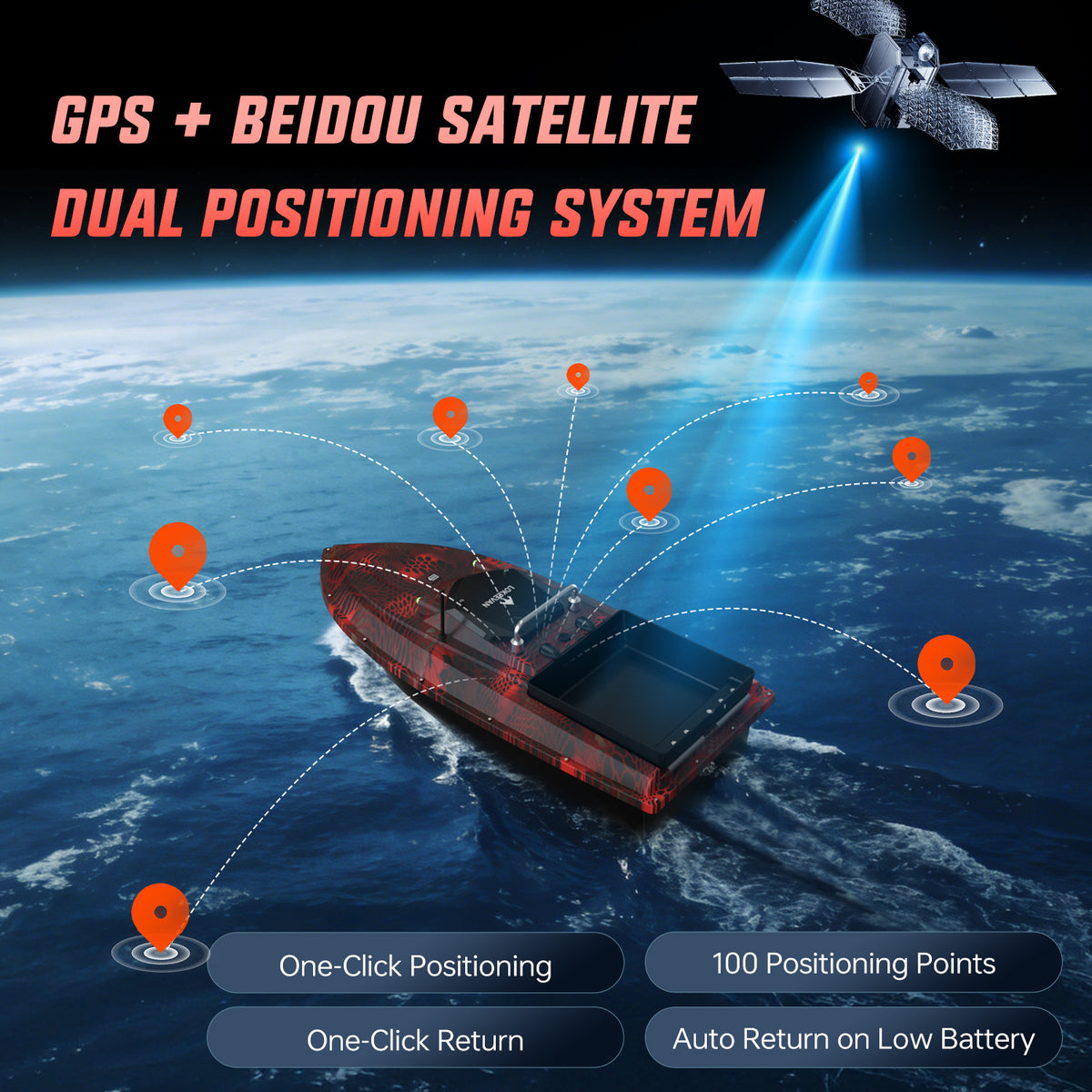LOKEEVAN D80E high-speed GPS bait boat with depth and temperature sensing feature overview