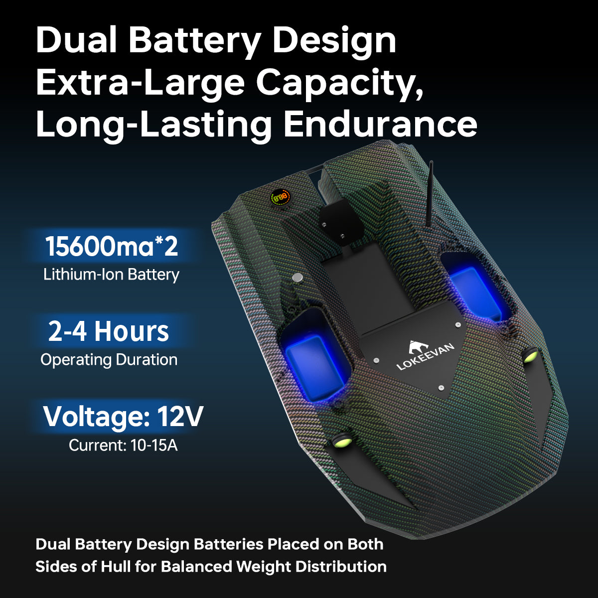 LOKEEVAN D50E GPS bait boat with depth and temperature sensing feature overview