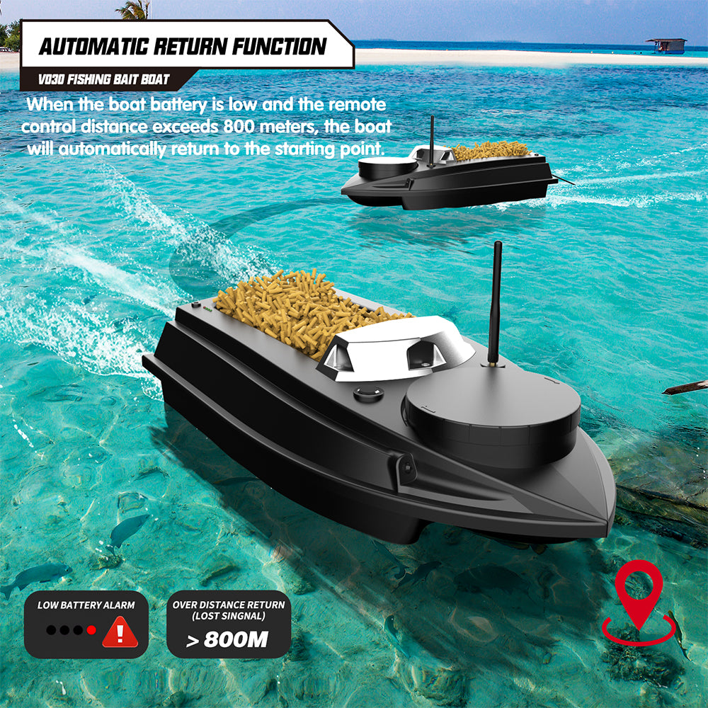 LOKEEVAN V030 long-session GPS bait boat feature overview